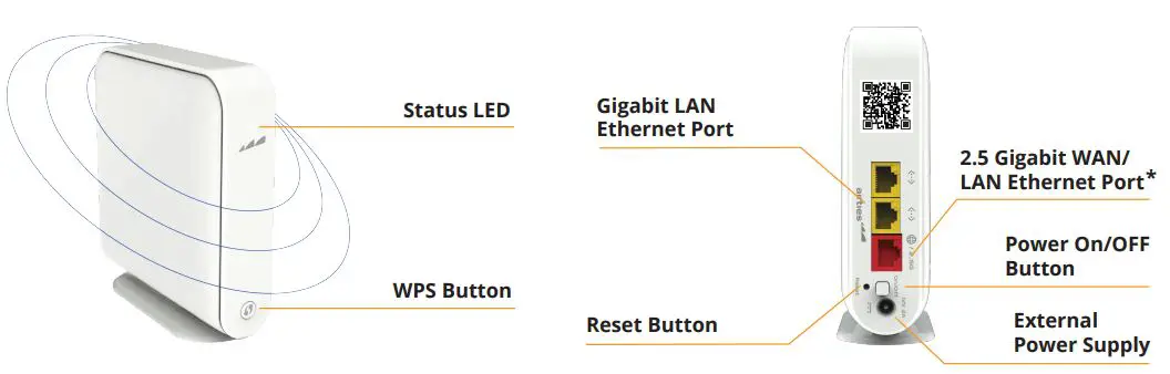 airties-4980-Wi-Fi-6E-Smart-Mesh-System-FIG-1