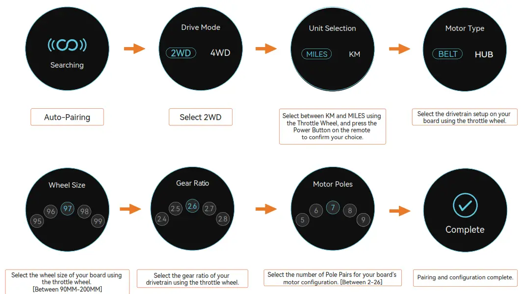BACKFIRE Zealot S2 Belt Drive Electric Skateboard - BOARD