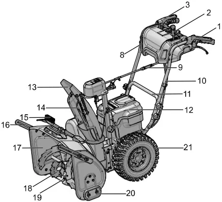 greenworks 2611602CO 4 Inches Dual Stage Snow Thrower A2