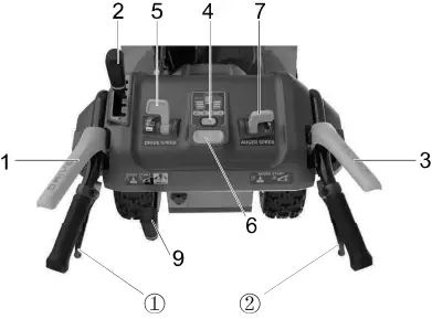 greenworks 2611602CO 4 Inches Dual Stage Snow Thrower B9