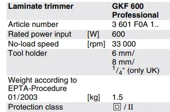 BOSCH-GKF-600-Professional-Laminate-Trimmer-fig-19