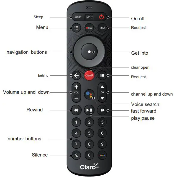 Claro-C8935-Android-TV-Box-FIG-6