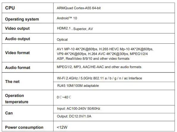 Claro-C8935-Android-TV-Box-FIG-8