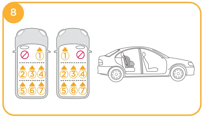 Concerns on Installation