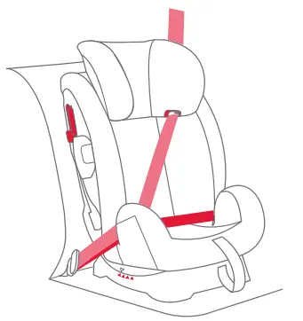 Figure for Installation