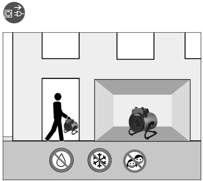 Gude GEH 3000 Convector Heater - Transport storage