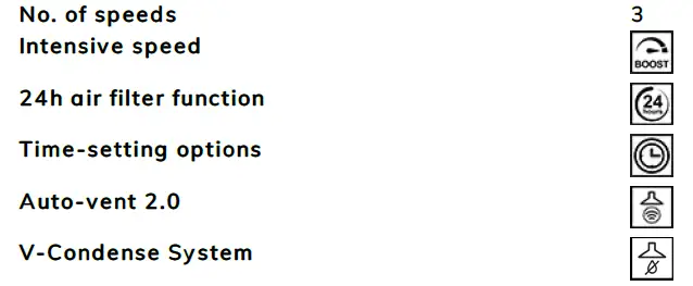 Smeg-KSGT74X-Integrated-Hood-fig- (3)
