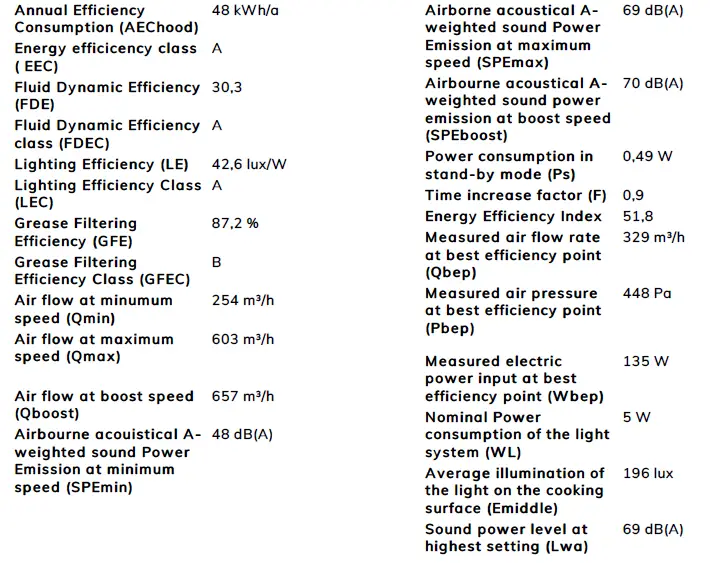 Smeg-KSGT74X-Integrated-Hood-fig- (5)