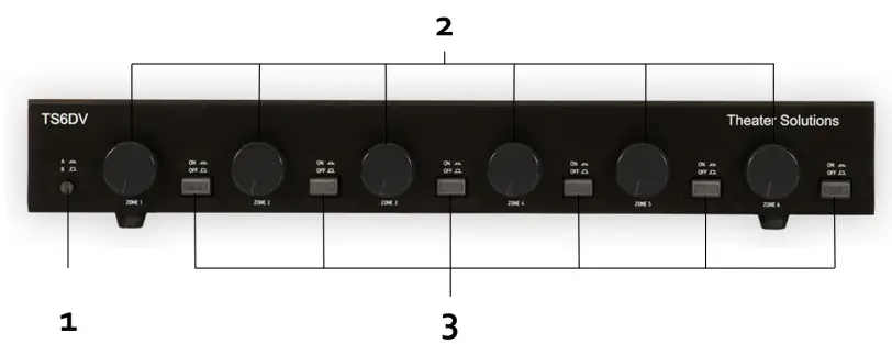 Theater Solutions TS6DV 6 Zone Speaker Selector-fig-1