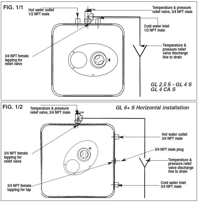 Ariston-2-5-S-Electric-Mini-Tank-Water-Heaters-featured