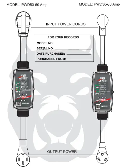 HUGHES-AUTOFORMERS-PWD50-50-Amp-Bluetooth-Surge-Protector-FIG-1