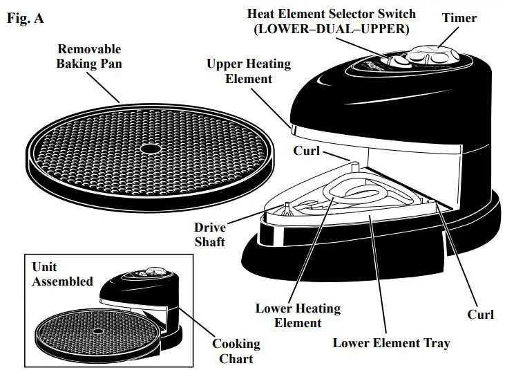 PRESTO-Pizzazz-Plus-Rotating-Pizza-Oven-fig-2
