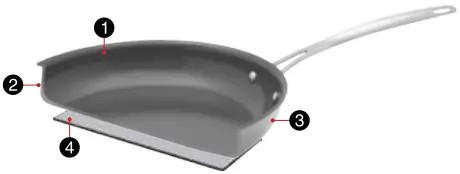 nuwave-31425-Duralon-Blue-Cookware-FIG- (6)