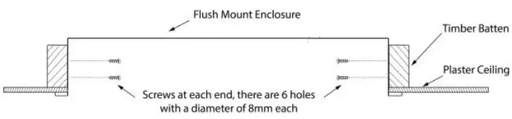 HEATSTRIP THX-DCR Flush Mount Enclosure Range - STEP 2