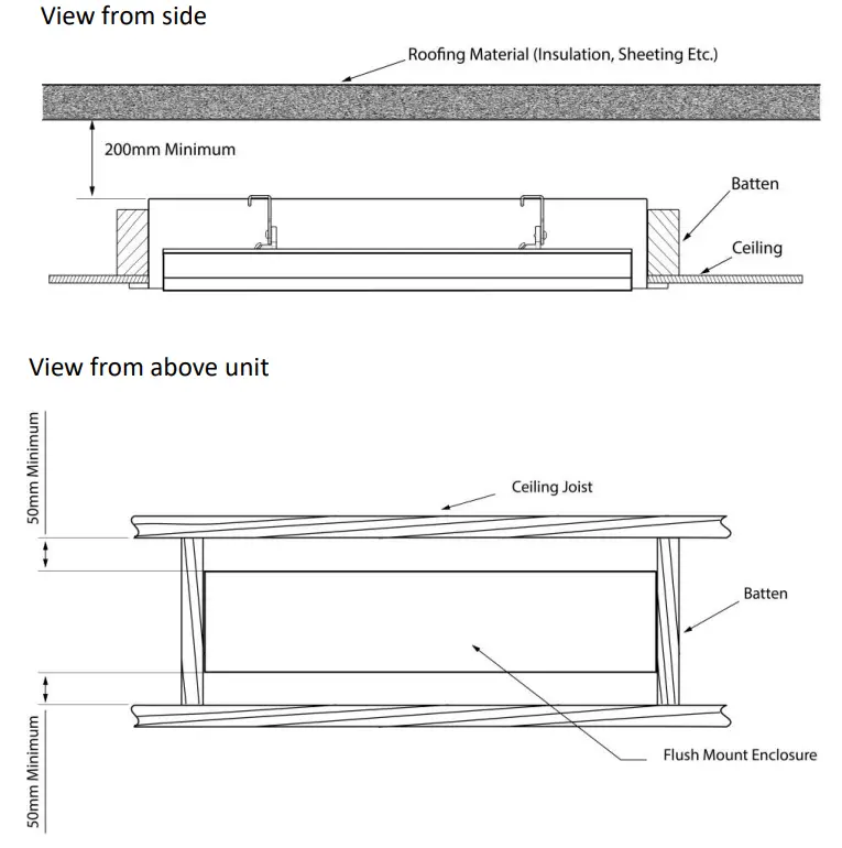 HEATSTRIP THX-DCR Flush Mount Enclosure Range - View from side