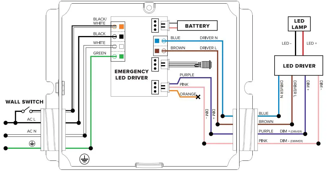 ESL-VISION-Emergency-Driver-EMG-Box-FIG 2