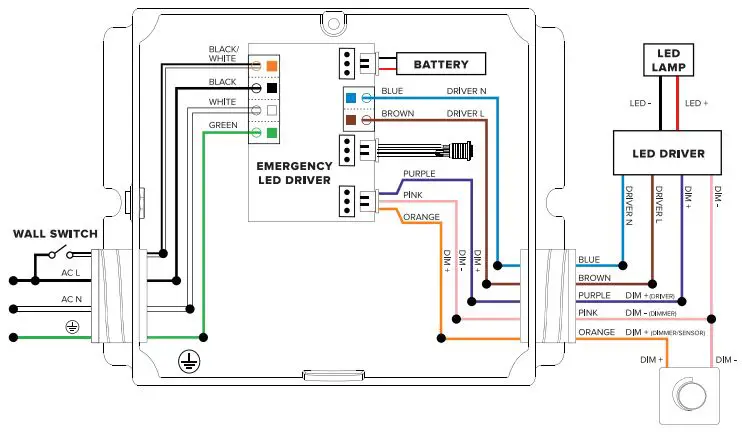 ESL-VISION-Emergency-Driver-EMG-Box-FIG 3