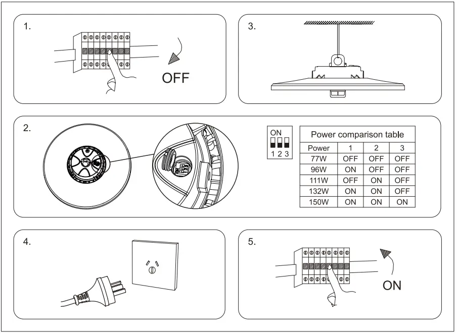 HALCYON P700 4KA LED High Bay - figure