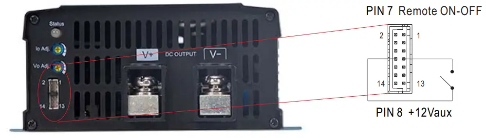 NCP NPP 1200 Series 1200W High Reliable Ultra Wide Output Range Battery Charger amp Power Supply - Charger status