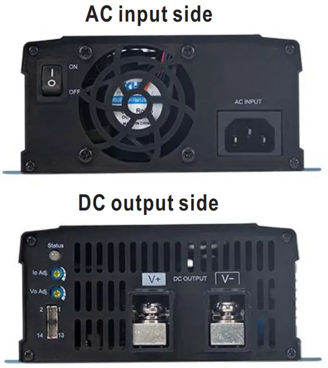 NCP NPP 1200 Series 1200W High Reliable Ultra Wide Output Range Battery Charger amp Power Supply - DC output side