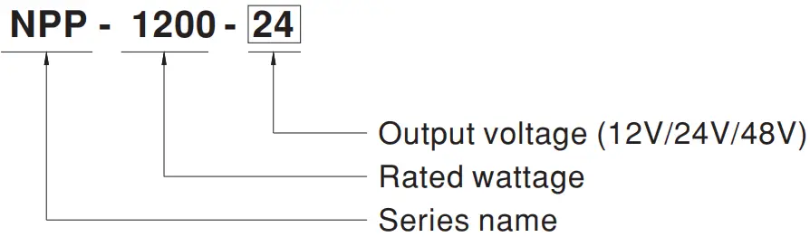 NCP NPP 1200 Series 1200W High Reliable Ultra Wide Output Range Battery Charger amp Power Supply - FIG