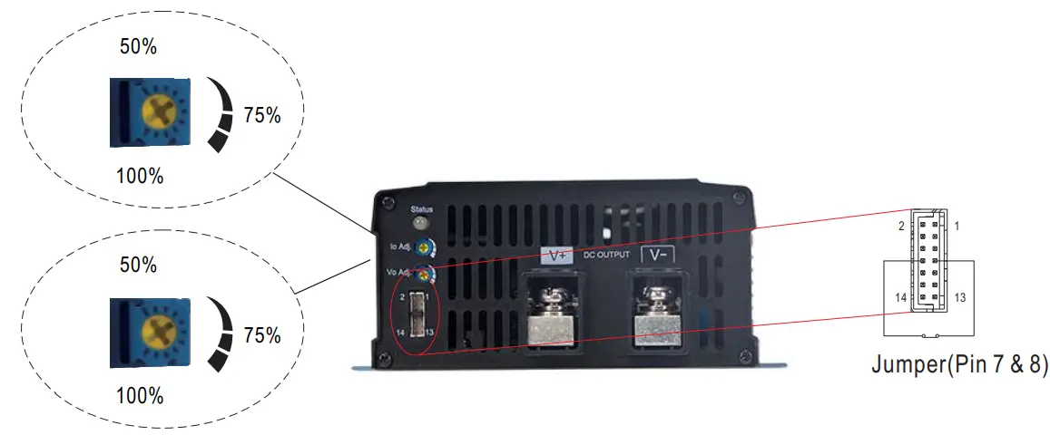 NCP NPP 1200 Series 1200W High Reliable Ultra Wide Output Range Battery Charger amp Power Supply - derating