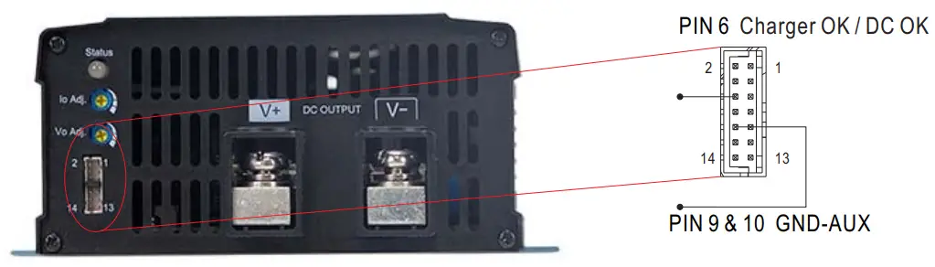 NCP NPP 1200 Series 1200W High Reliable Ultra Wide Output Range Battery Charger amp Power Supply - function activated