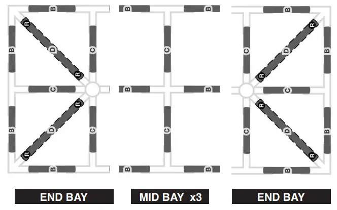AMERICAN TENT 30x75 Party Frame Tent - Frame Sections