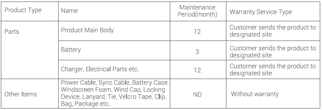 Godox EM68X RGB Gaming Microphone-fig-21