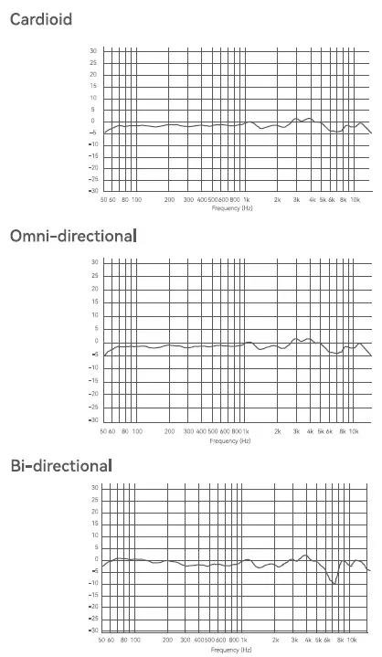 Godox EM68X RGB Gaming Microphone-fig-4