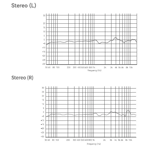 Godox EM68X RGB Gaming Microphone-fig-5
