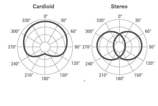 Godox EM68X RGB Gaming Microphone-fig-6