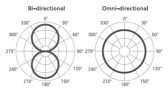 Godox EM68X RGB Gaming Microphone-fig-7
