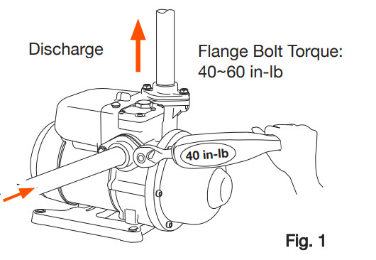 GROWONIX DDP-20 Electronically Controlled Water Delivery Pump - INSTALLATION
