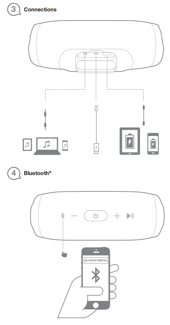 JBL Charge Essential - Box 1