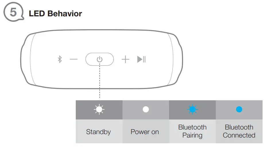 JBL Charge Essential - Box 2