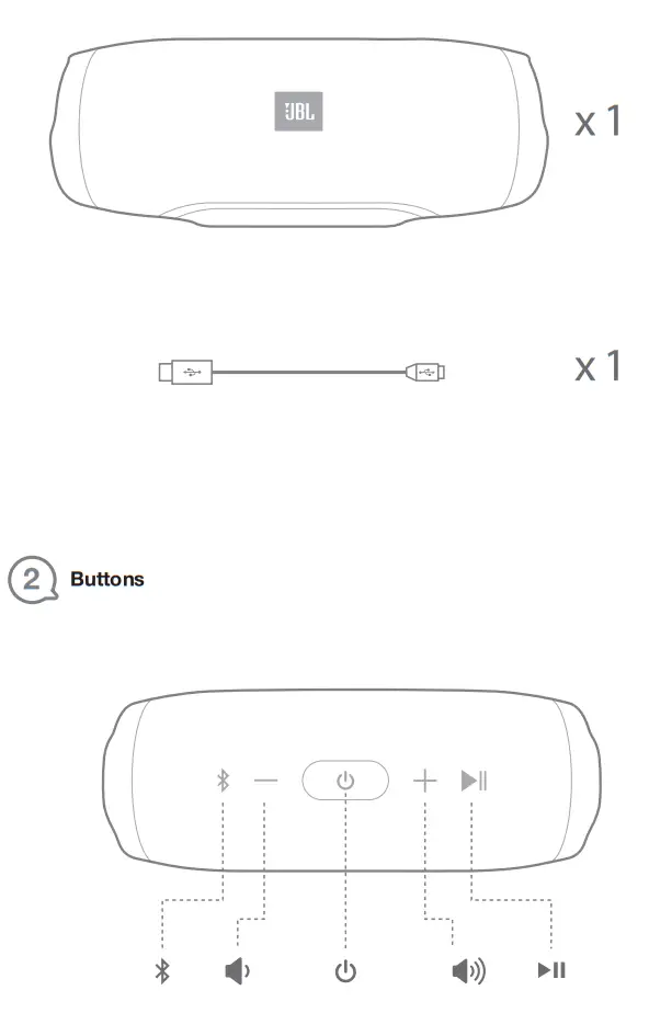 JBL Charge Essential - Box