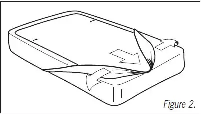 Sunbeam-BLE4800-Series-Electric-Blankets-fig- (2)