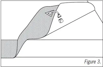 Sunbeam-BLE4800-Series-Electric-Blankets-fig- (3)