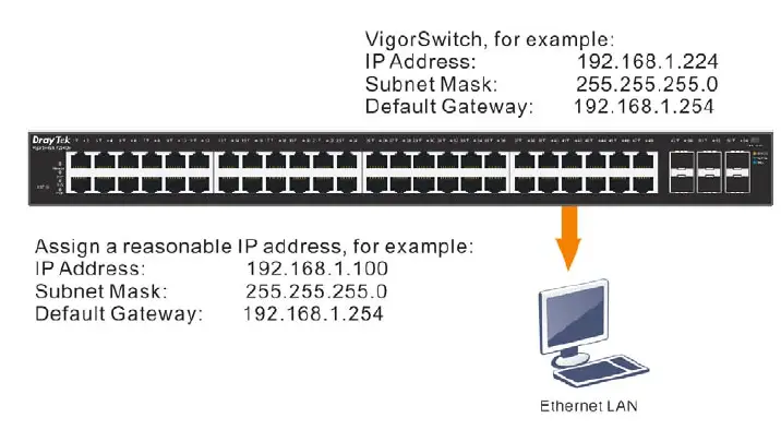 DrayTek-VigorSwitch-P2540xs-L2+-Managed-Switch-10