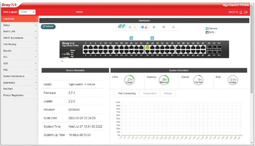 DrayTek-VigorSwitch-P2540xs-L2+-Managed-Switch-12