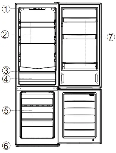 scandomestic-SKF-327-X-Fridge-Freezer-fig 1