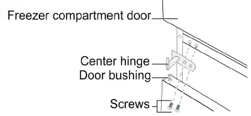 scandomestic-SKF-327-X-Fridge-Freezer-fig 13