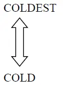 scandomestic-SKF-327-X-Fridge-Freezer-fig 3