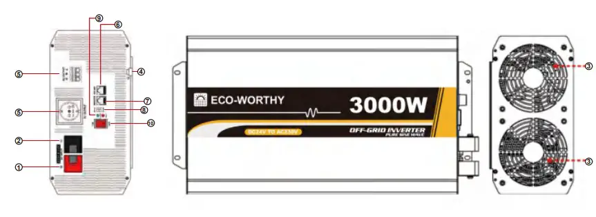 ECO-WORTHY DC24V Pure Sine Wave Off Grid Inverter - Appearance