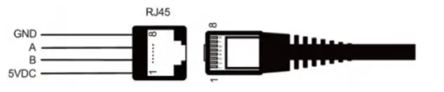 ECO-WORTHY DC24V Pure Sine Wave Off Grid Inverter - Communication Port