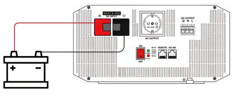 ECO-WORTHY DC24V Pure Sine Wave Off Grid Inverter -Ground Connection