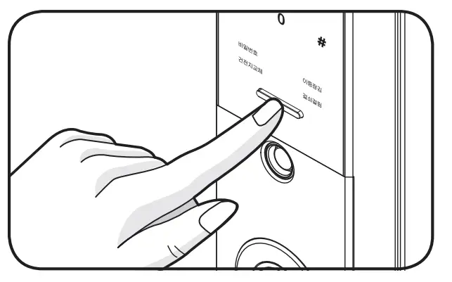 Open a door using password from outside