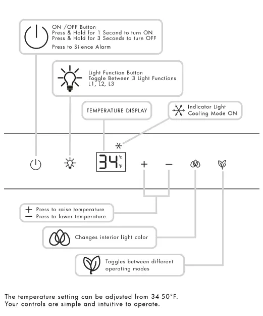XOU24ORDS Panel Ready Refrigerated Drawer - fig 100
