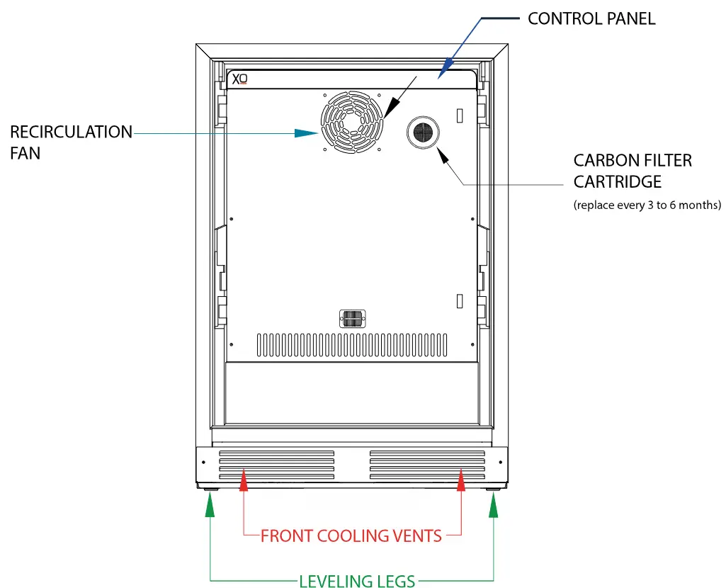 XOU24ORDS Panel Ready Refrigerated Drawer - fig 22